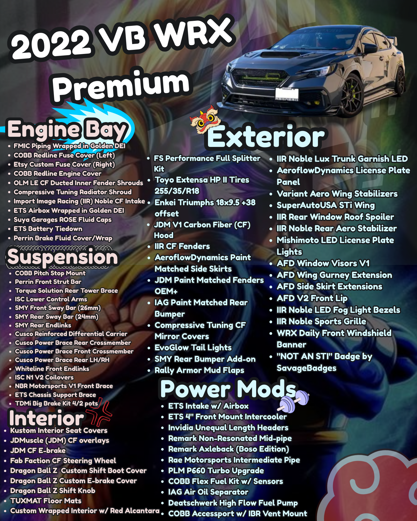 Colored Text WRX Show Board